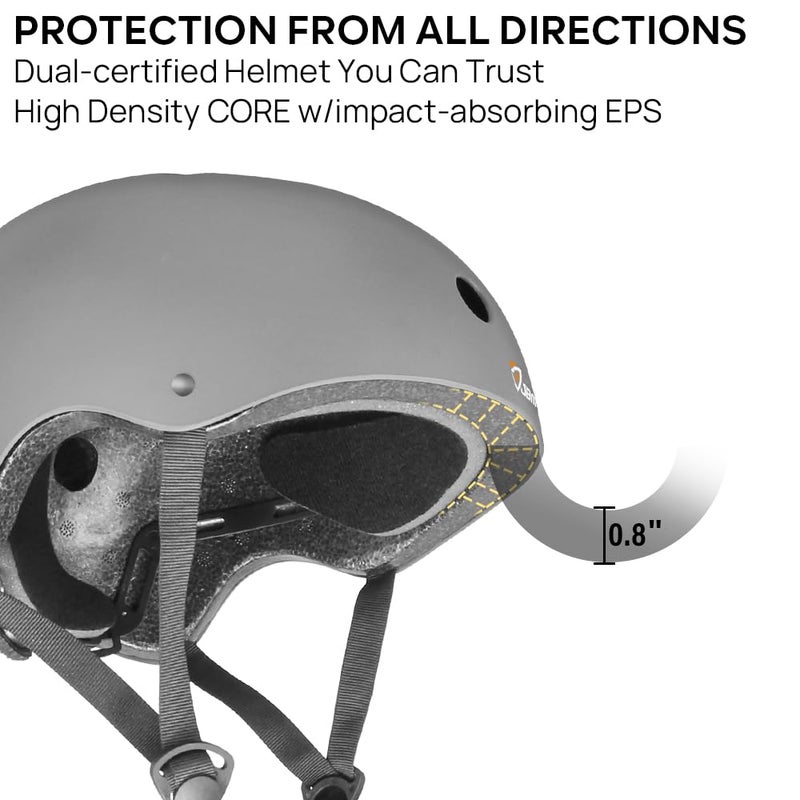 JBM Skateboard Helmet - Lightweight, Adjustable & Ventilated Helmet for Scooter, Roller Skate, Inline Skate - Image 2